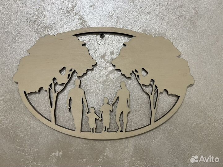 Заготовки для декорирования мхом (панно для мха)