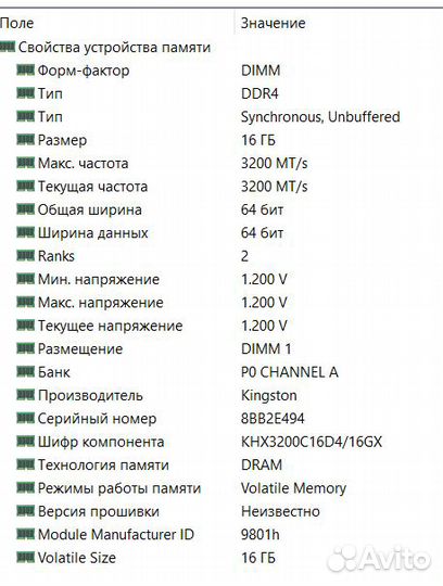 Комплект AM4 5600 b550 32гб