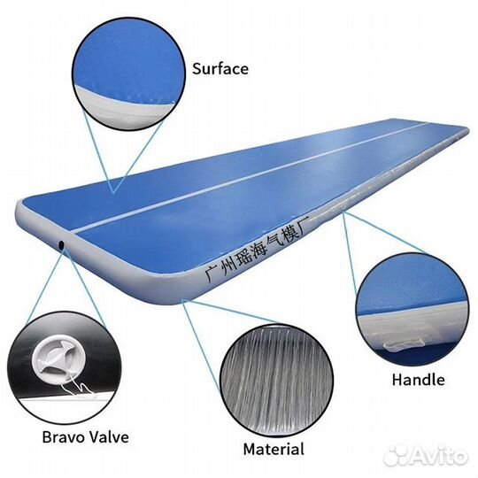 Мат гимнастический