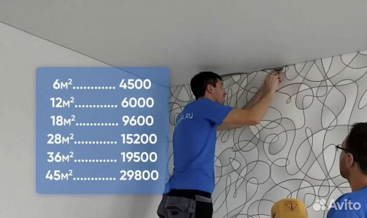 Замер 24. Замер 24. Замер 24. Мегаомметр е6-24/1 рлпа. Ипс-904а мультиметр.