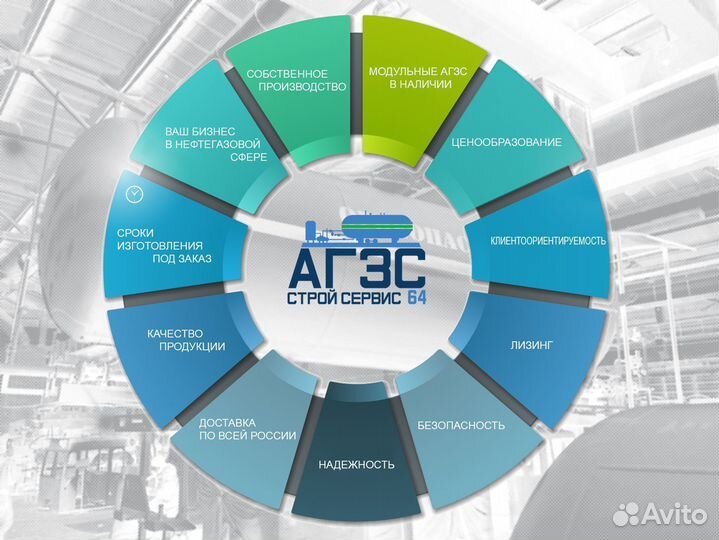 Агзс от производителя