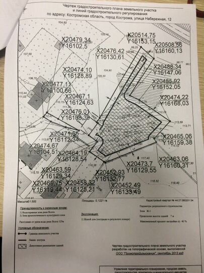 Участок 12 сот. (ИЖС)