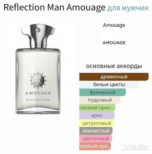 Распив Reflection Man Оригинал