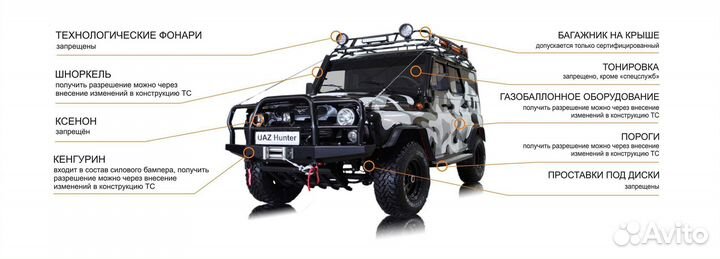 Регистрация переоборудования тс