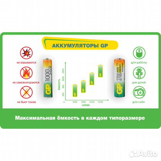 Аккумуляторы GP 95aaahc-2CR2 950mAh AAA #81520