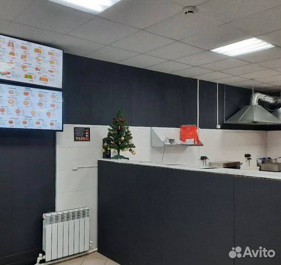 Готовый бизнес по франшизе