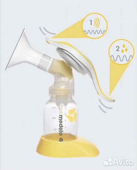 Молокоотсос medela ручной