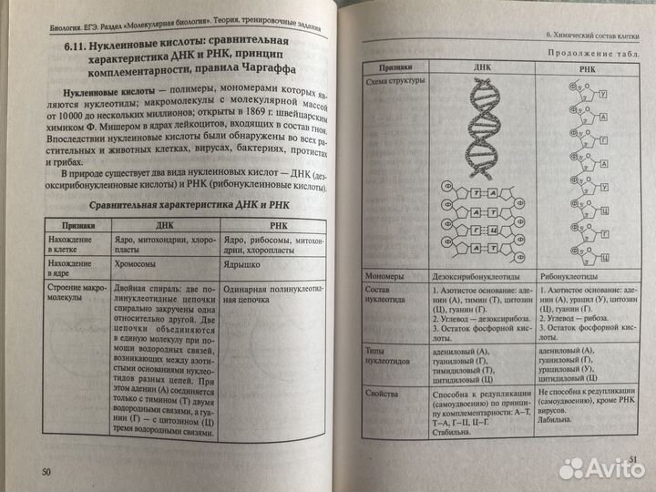 Пособие Кириленко для подготовки к ЕГЭ по биологии