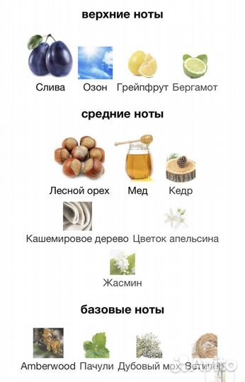 Распив 10 мл 1 Million Lucky Paco Rabanne