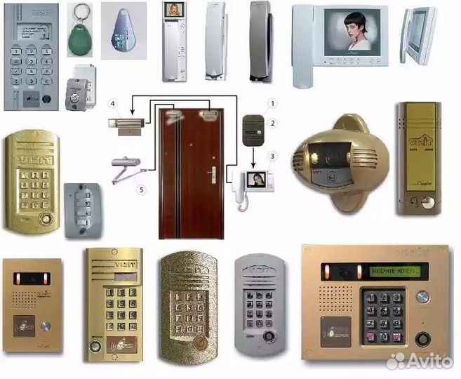 Установка домофонов