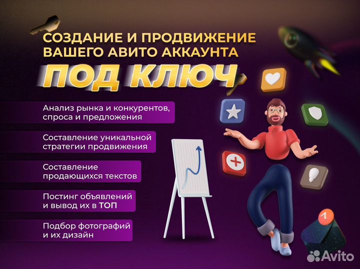 Авитолог - Продвижение на Авито - Консультация