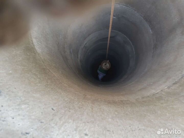 Колодцы, канализации