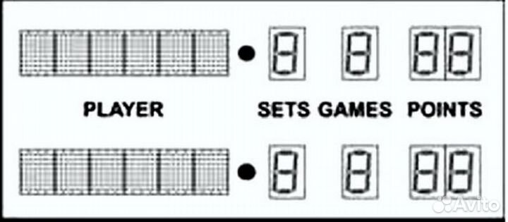 Табло электронное для большого тенниса 180x80x4,4