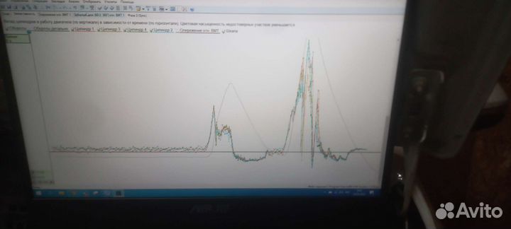 Диагностика. Чип-Тюнинг