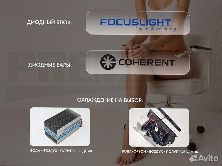 Диодный лазер 2000В