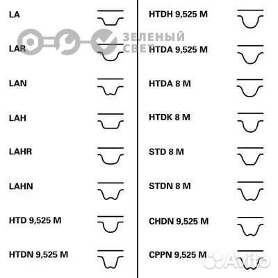Contitech CT1077K2 Ремень грм chevrolet cruze 1.6