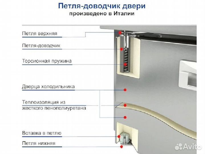 Холодильный стол Hicold новый