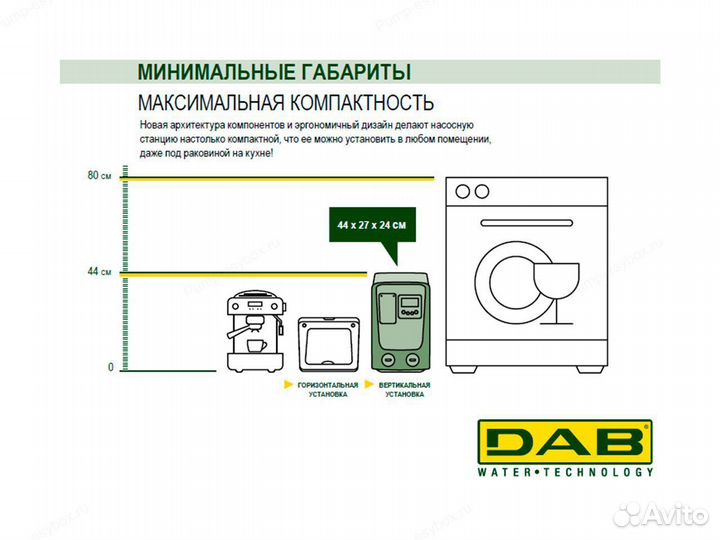 Насосная станция DAB E.sybox Mini 3 (850 Вт)