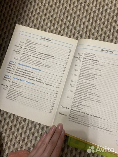 Книги для женщин