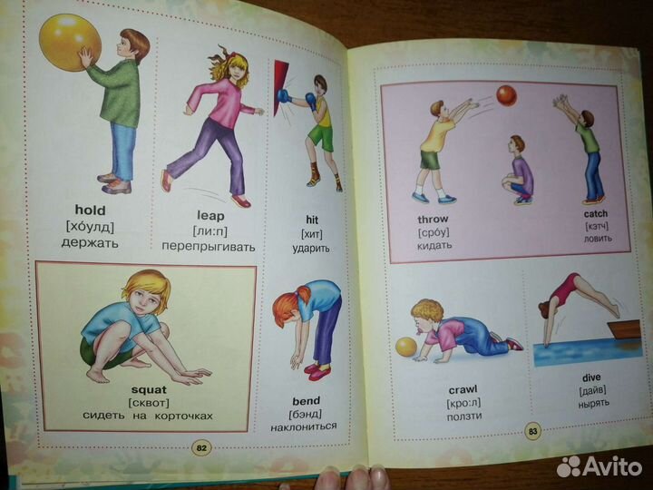 Англо-русский визуальный словарь