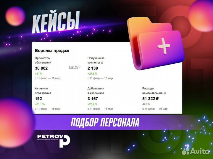 Авитолог / Грамотное продвижение