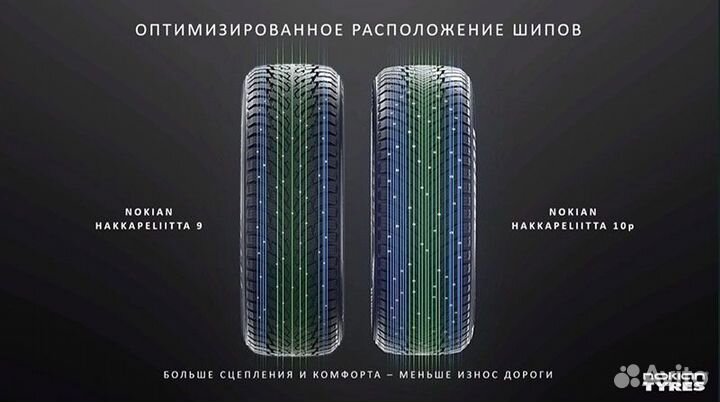 Nokian Tyres Hakkapeliitta 10p 255/35 R19 96T