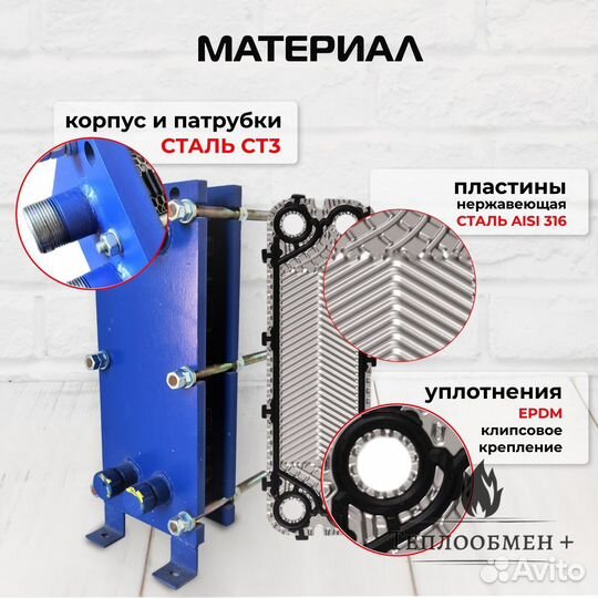 Теплообменник SN 04-21 для отопления 200 м2 20кВт