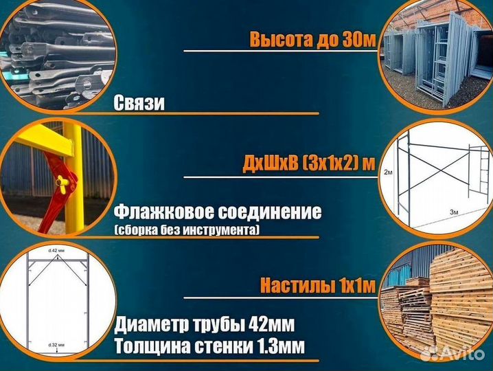 Строительные Леса. Аренда и Продажа бу