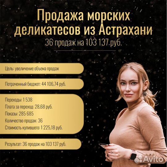 Директолог. Таргетолог. Реклама в Яндекс и вк