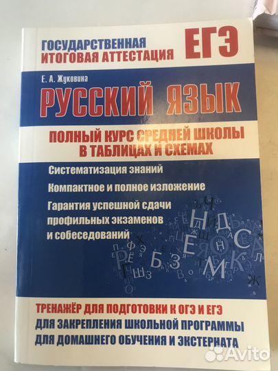 Русский язык схемы и таблицы егэ