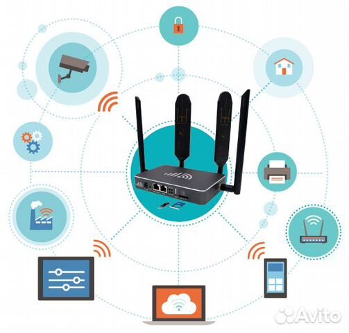 Интернет в дом WiFi 4G 5G Усиление связи Комплект объявление продам