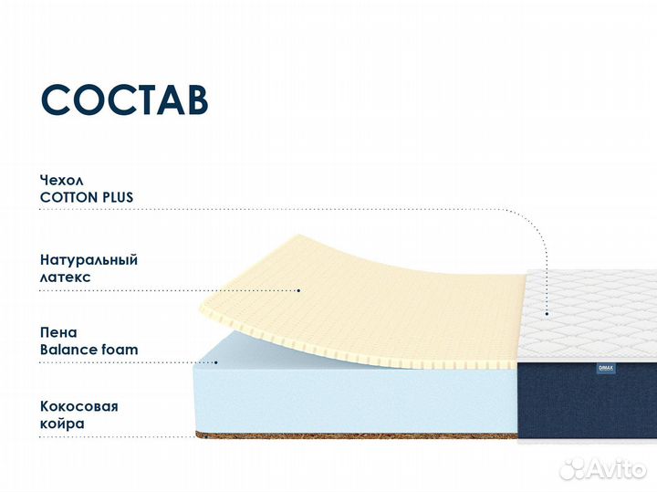 Матрас ортопедический Латекс/Balance Foam/Кокос