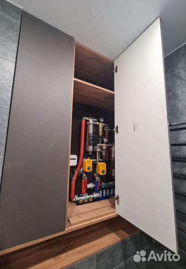 Гардеробная система на заказ