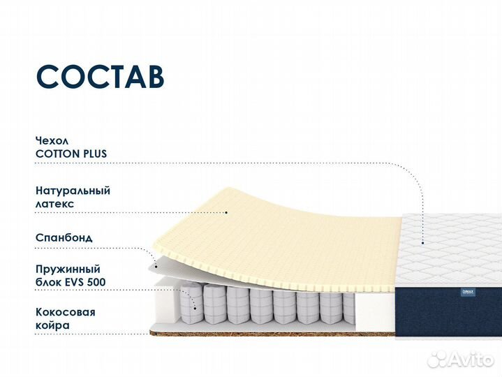 Матрас Dimax Практик Софт Хард 500 110х190 см