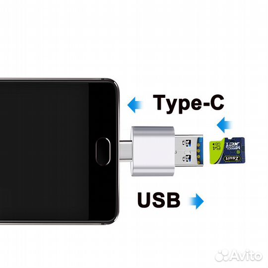 MicroSD кардридер, Type-C OTG адаптер