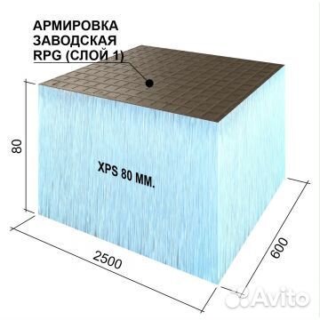 Руспанель рпг Basic #1 односторонняя 2500х600х80