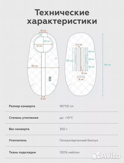 Конверт для коляски и автолюльки