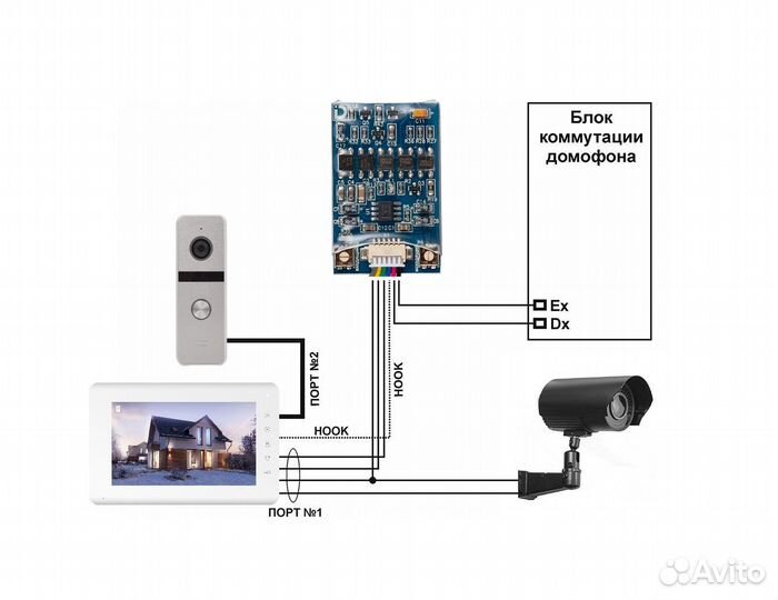 Комплект видеодомофона для квартиры с wi-fi AT-I-M