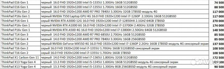 Ноутбуки для предзаказа на июнь (список внутри)