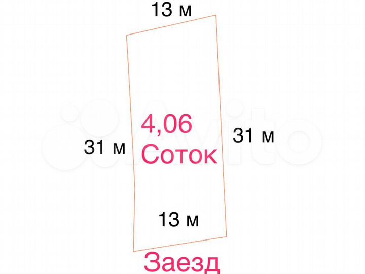 Участок 4,1 сот. (СНТ, ДНП)