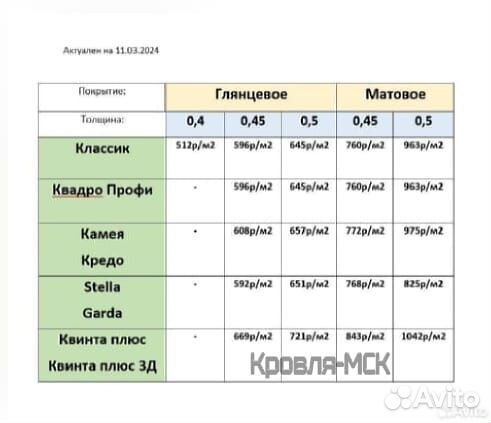 Металлочерепица grand line