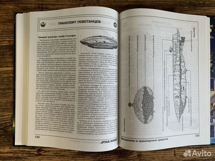 Star wars звездолеты И транспортные средства