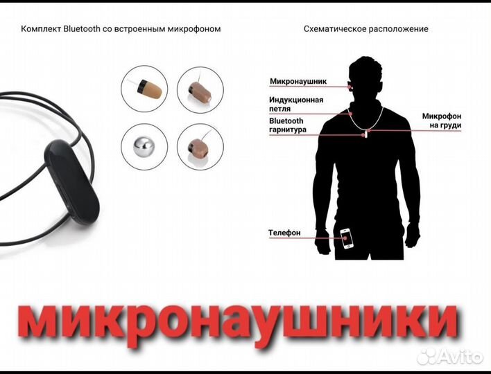 Микронаушник помощь на экзамене