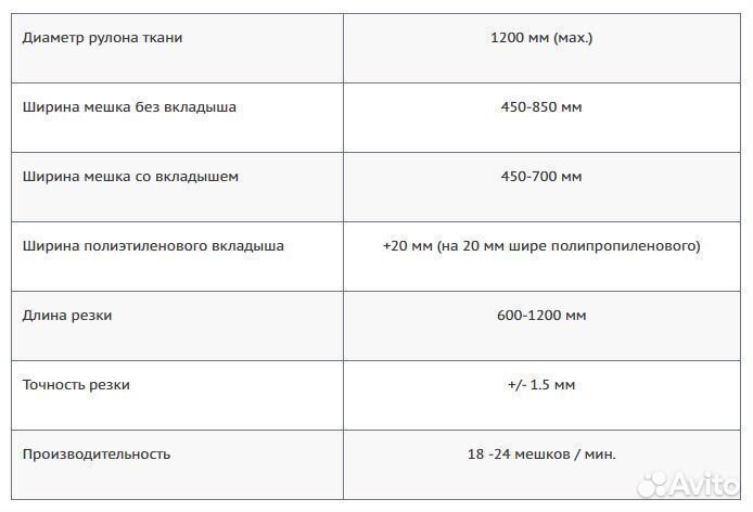 Линия для произдводства мешков с вставкой вкладыша