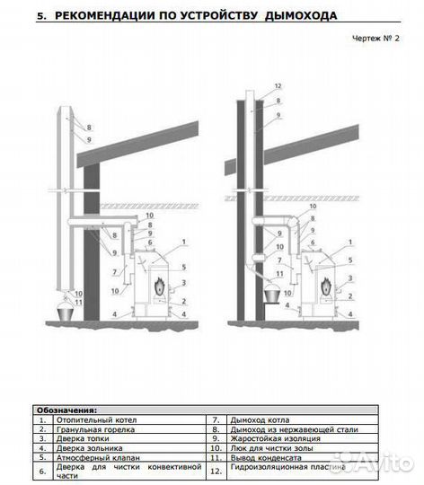 Пеллетный котел GD-ECO 200 кВт