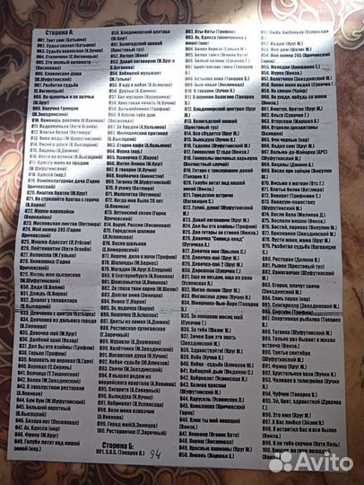 Караоке DVD диски