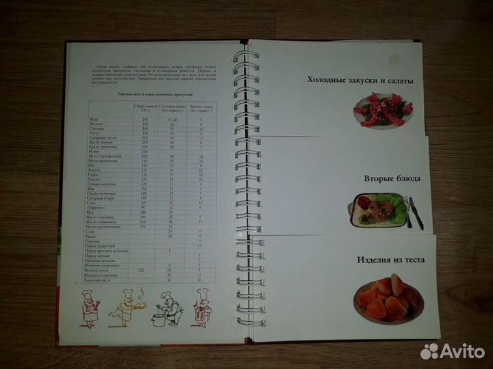 Книги кулинария