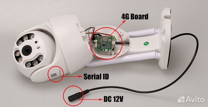NEW Уличная ip 4G поворотная камера 3мп 5мп