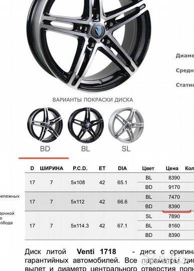 Литые диски r17 5x112