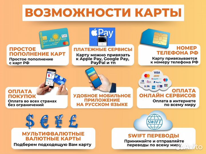 Банковская карта Казахстана + ИИН. Visa/Mastercard